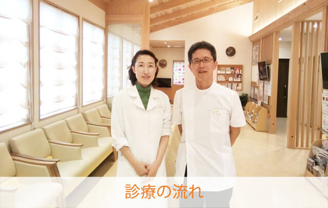 診療の流れ